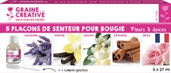 GC Candles Duftset 5x27 ml Blumen und Kräuter