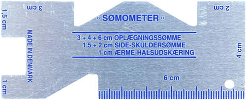 CC Zoommeter