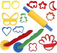 CC Uitsteekvormen en Gereedschap