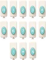We R Memory Keepers Nummers Ponzen Set