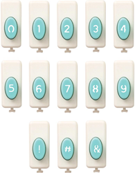 We R Memory Keepers Nummers Ponzen Set