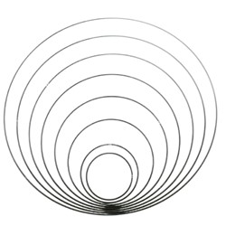 Metalloberflächen