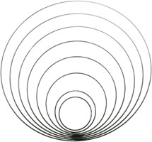 Metalloberflächen