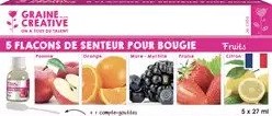 Candle Scents