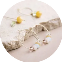 Sieraden Onderdelen
